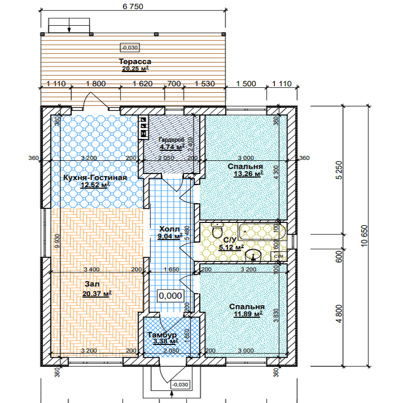 Ideal House