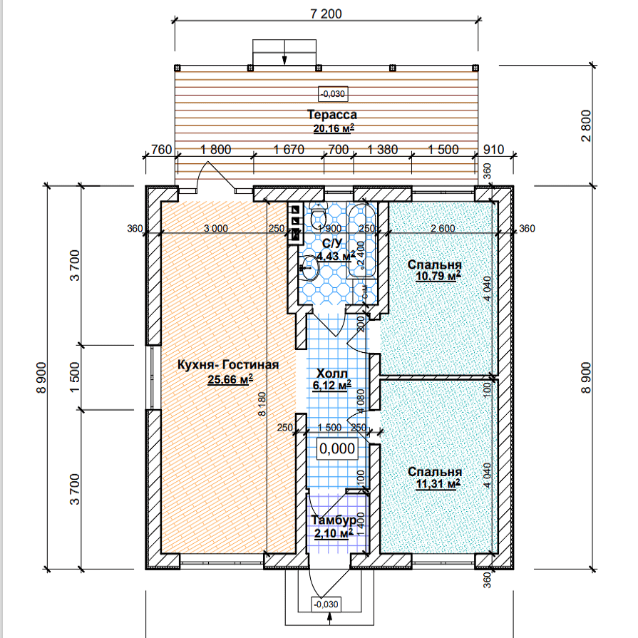 Ideal House